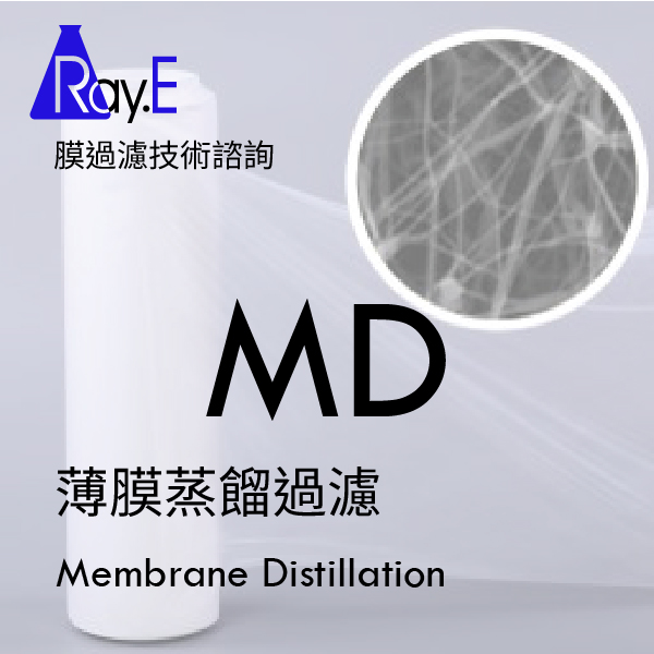 MD薄膜蒸餾過濾 技術諮詢